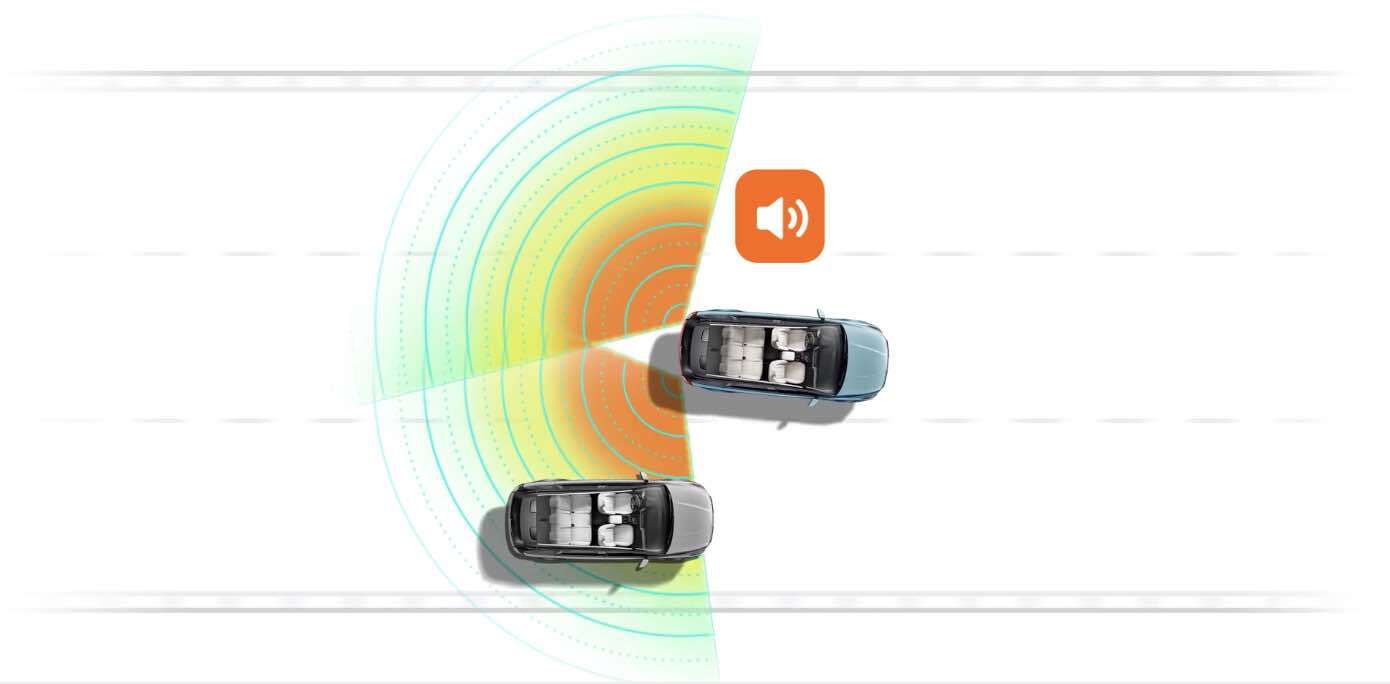 Aiways U5 Rijhulpsystemen verminderen de kans op ongelukken